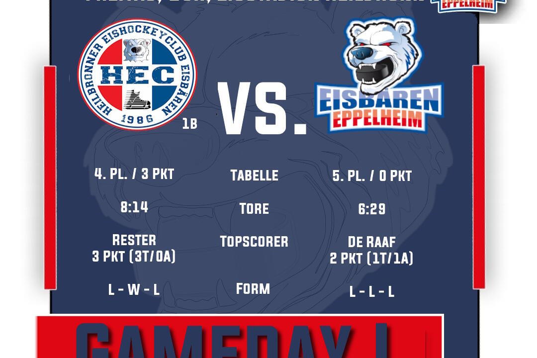 Eisbären reisen zum ersten Rückspiel