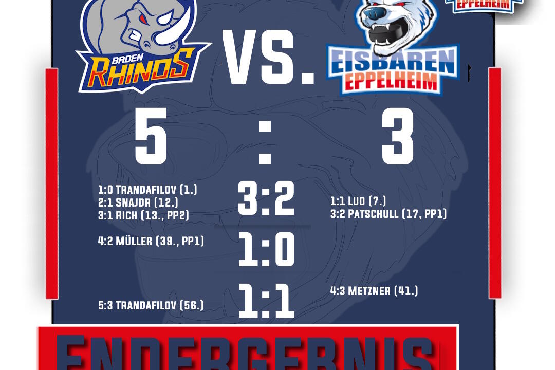 Eisbären verpassen Sieg am Airpark 