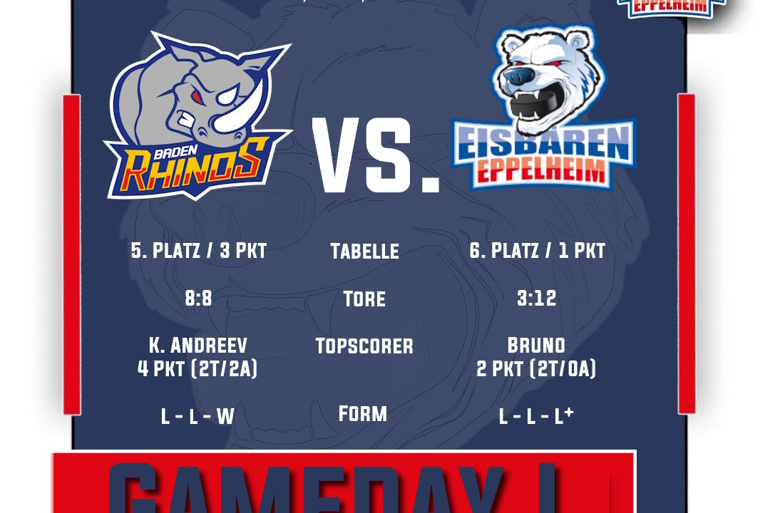 Eisbären erneut am Airpark gefordert
